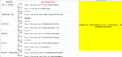 某宝998买的最新35TB的单机游戏分享