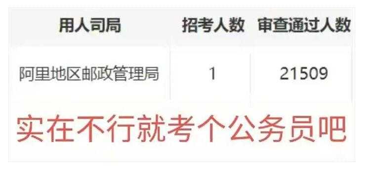 作为普通人到底能干什么副业