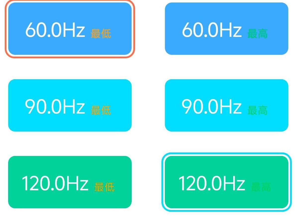 刷新率设置（主流小米）