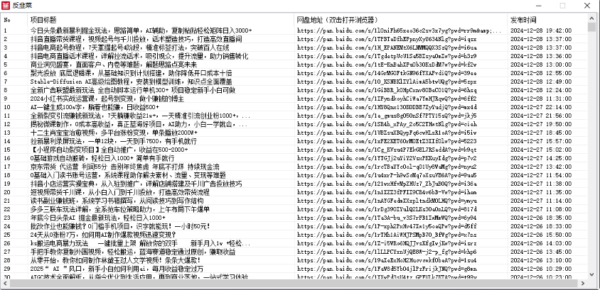 2024年全部割韭菜网创项目合集 